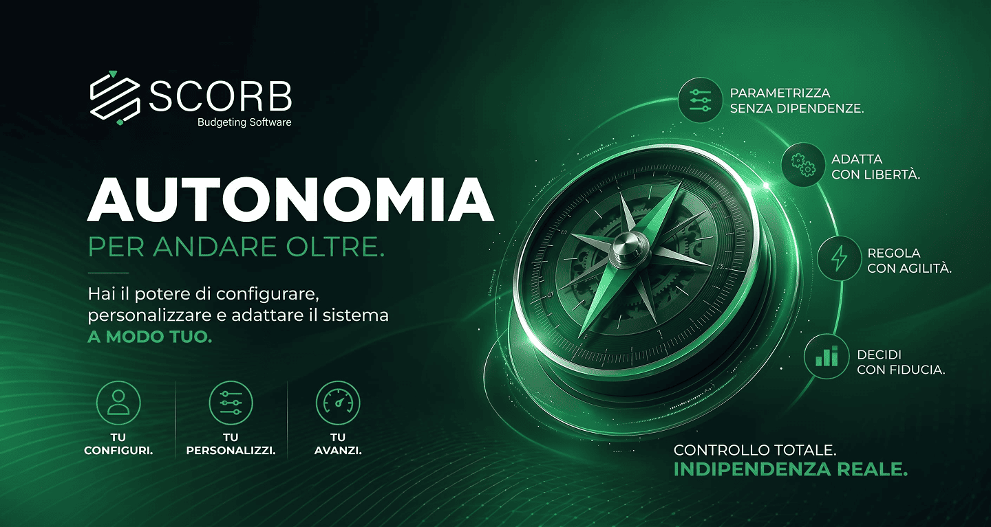 Manager che collaborano alla costruzione di scenari nella piattaforma SCORB.