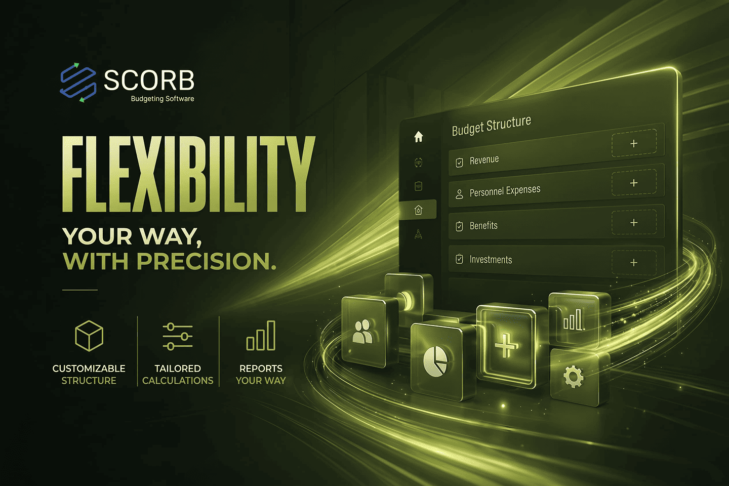 SCORB platform features for adapting the budget to the company's needs.