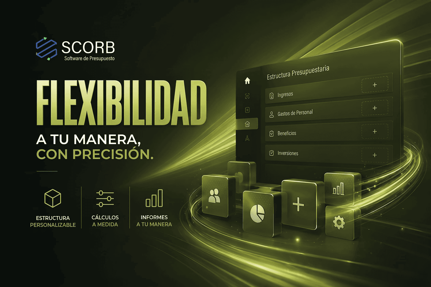 SCORB Flexibilidad - Construya el presupuesto a su manera