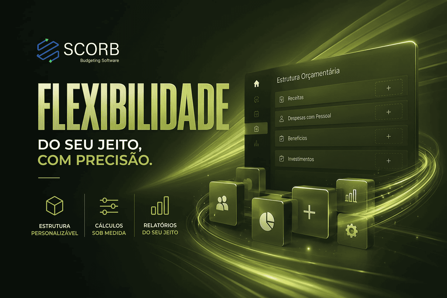 Recursos da plataforma SCORB para adaptar o orçamento às necessidades da empresa.