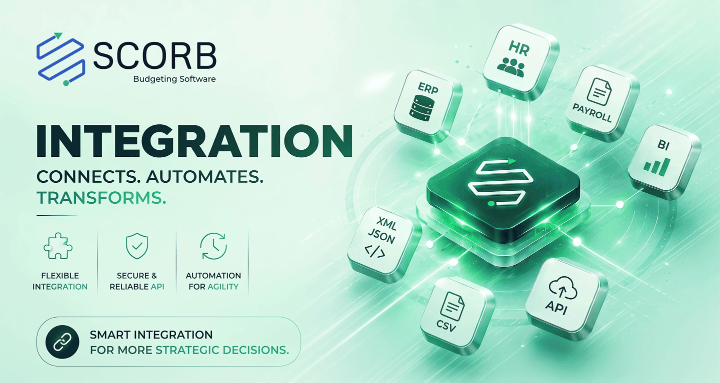 SCORB Integration - Connecting data, systems, and decisions