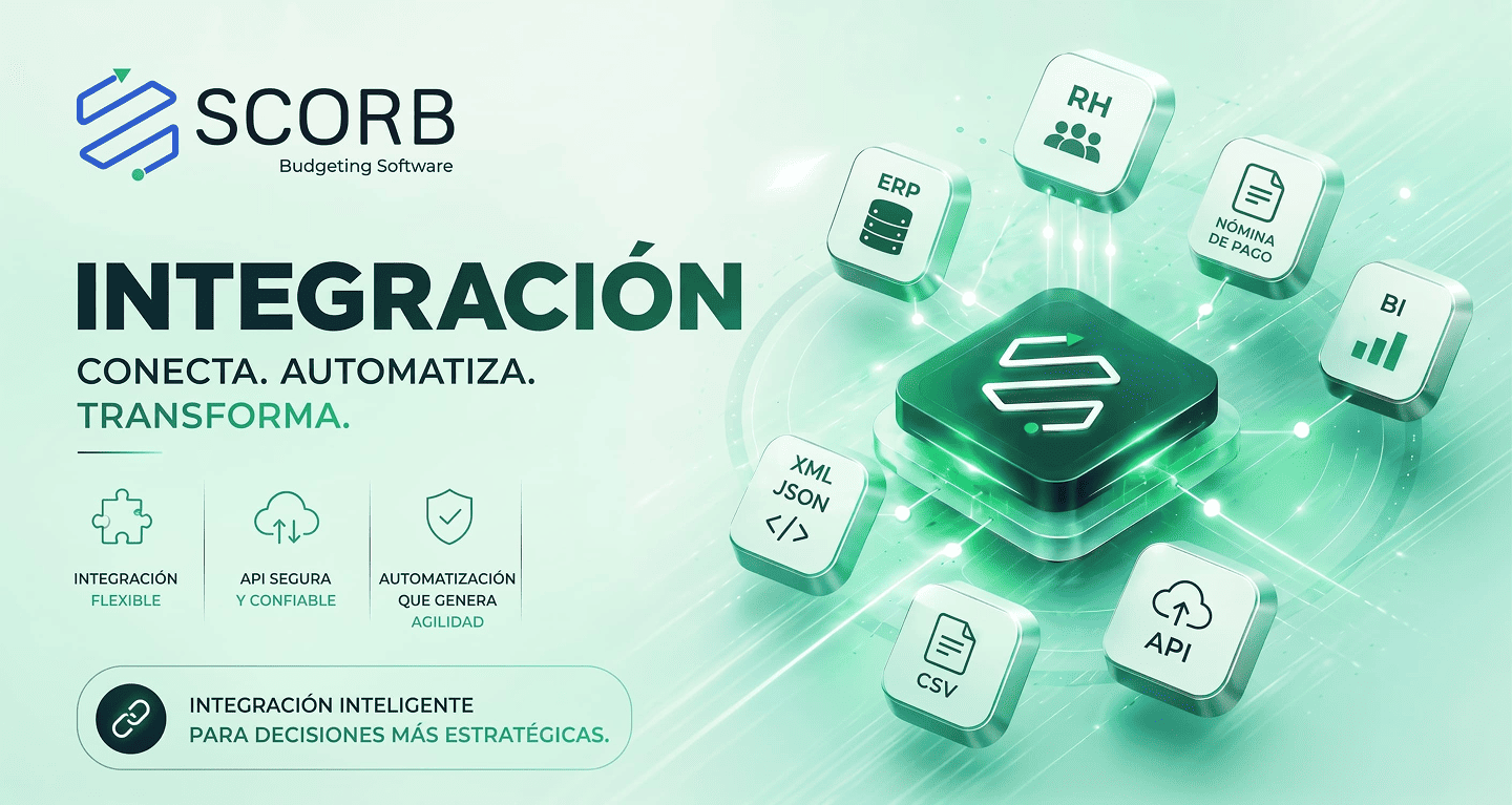 SCORB Integración - Conexión de datos, sistemas y decisiones