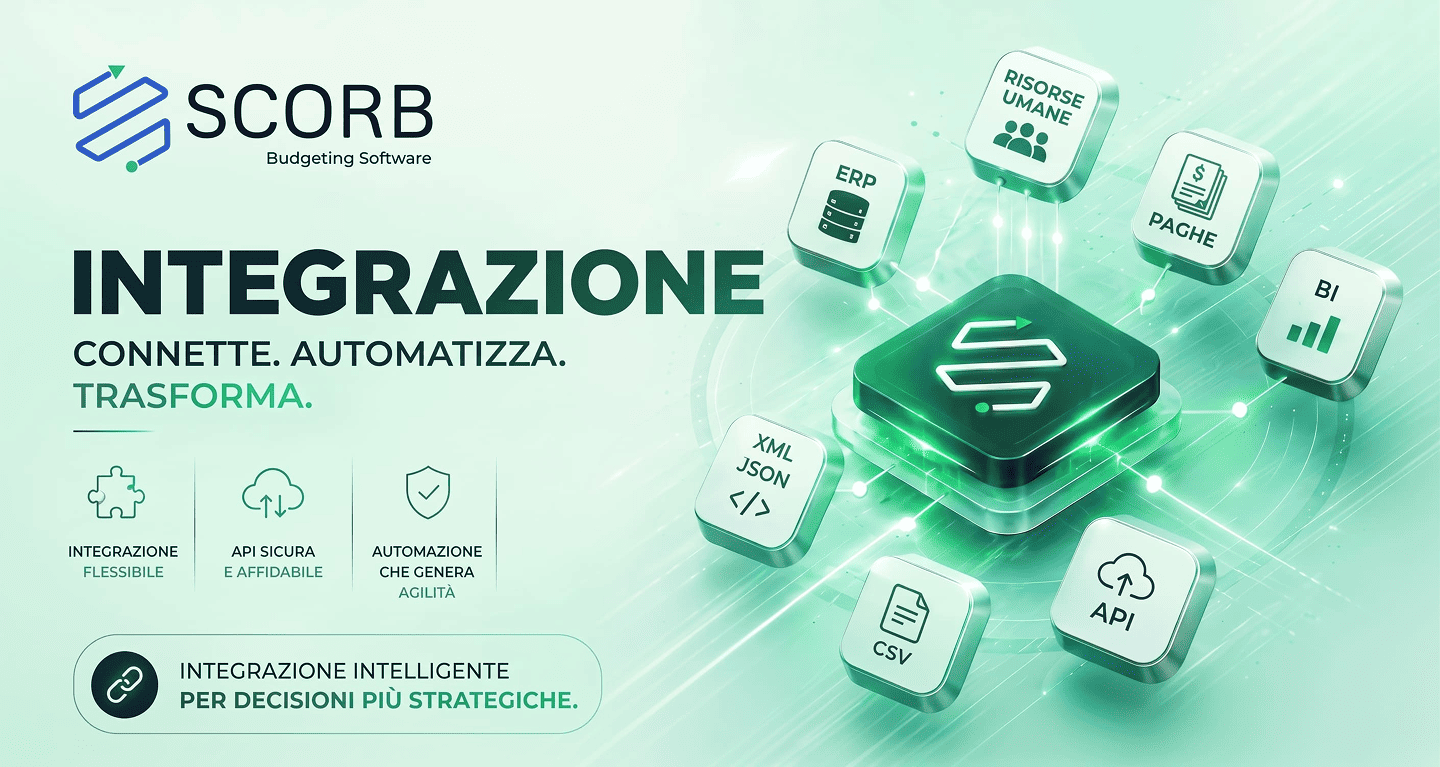 SCORB Integrazione - Connessione di dati, sistemi e decisioni