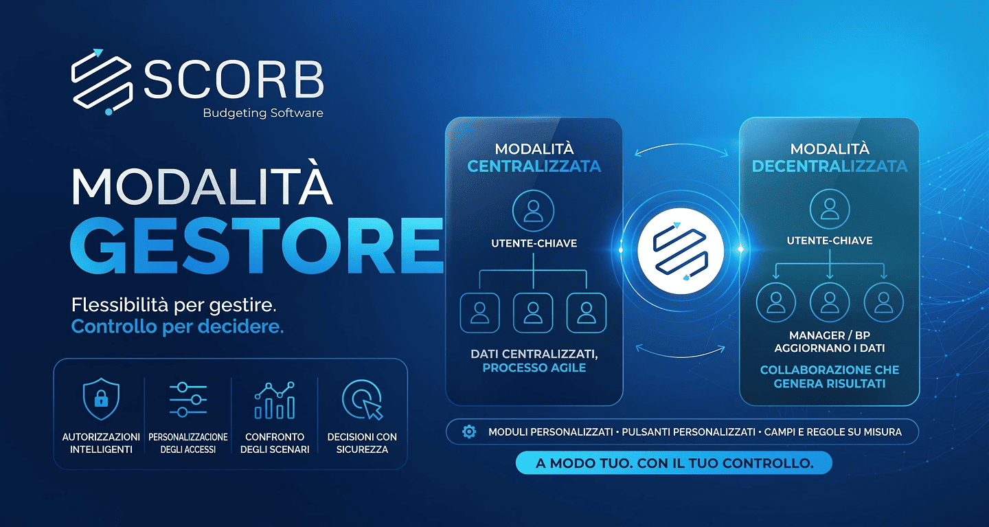 SCORB Modalità Manager - Autonomia e controllo per una gestione collaborativa