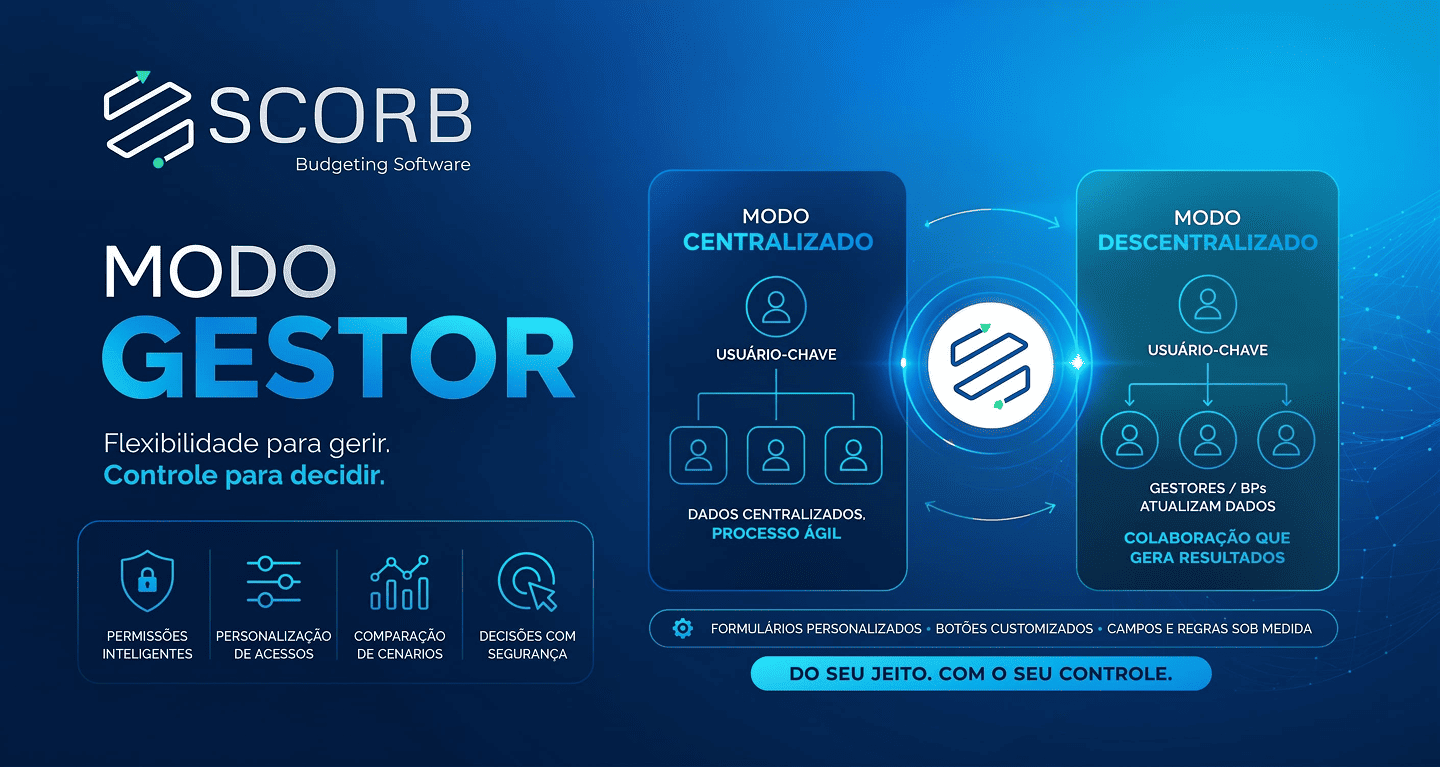 SCORB Modo Gestor - Autonomia e controle para uma gestão colaborativa