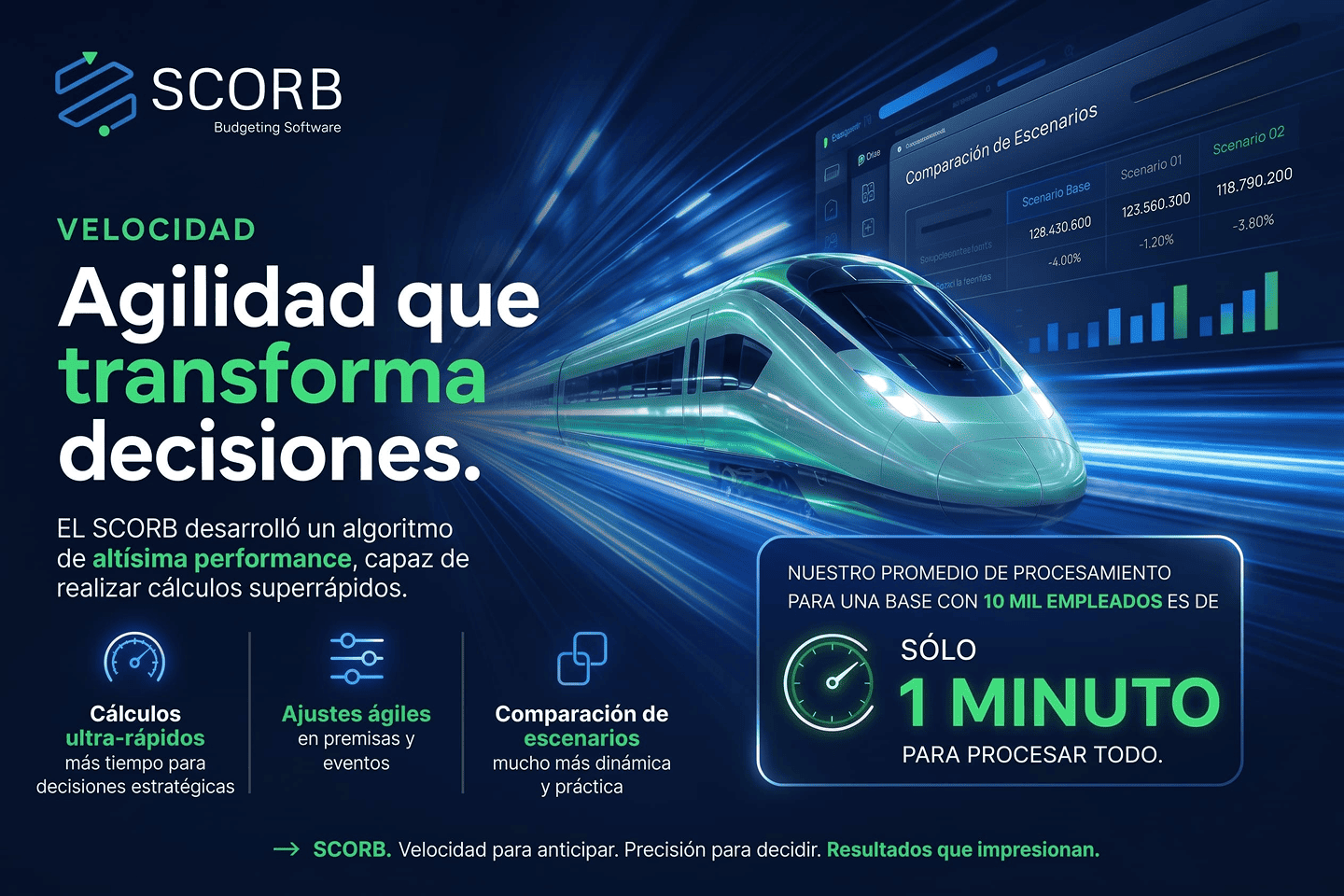 SCORB Velocidad - Agilidad que transforma decisiones